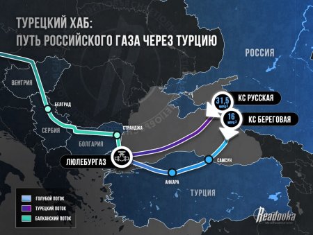 Турецкий газовый хаб — как будет выглядеть замена «Северного потока»