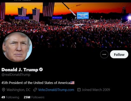 Илон Маск разблокировал аккаунт Дональда Трампа в Twitter